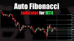 Mti Forex Indicators