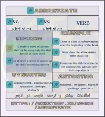 نتیجه جستجوی لغت [abbreviate] در گوگل