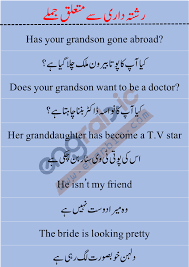 Family Sentences In 2020 English Vocabulary Words English Words English Sentences