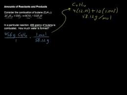 How To Determine Amounts Of Reactants And Products In Chemical Reactions Youtube