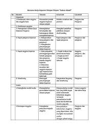 Hal ini karena dana koperasi. Download Download Contoh Program Kerja Paud Tk Kb Tpa Sps Doc