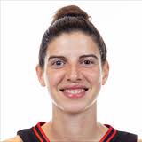 3x3 Central Europe Tour 2018