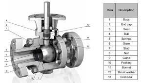 VOLK FLOW CONTROLS, Inc.