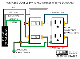 The diagrams listed are for your use as a simple reference to use when you are doing your wiring. Diy Portable Switched Outlet Glenn Frazee