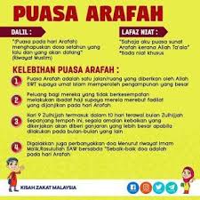 Bacaan niat puasa dzulhijjah sesuai sunnah dan hadits shahih dalam bahasa arab, latin dan artinya. Keutamaan Bulan Zulhijjah