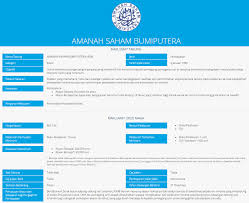 Mesti ramai yang sibuk membuat. Info Amanah Saham Bumiputera Himpunan Idea Asb Facebook