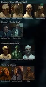Photo, video about chernobyl, ordering a tour to the exclusion zone. 33 Chernobyl 2019 Ideas Chernobyl Chernobyl Nuclear Power Plant Hbo