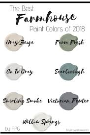 Go with light colored fabric. Pin On Bathroom Paint Colors Ideas