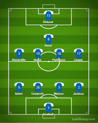 Jason lee won the champo league in 1995, then the fa cup in 2010 then the prem before it was formed in 1989. Everton Classic Game Rewind Fa Cup Final 1995 Projected Xi Royal Blue Mersey