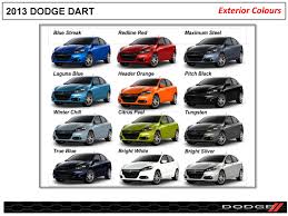 2013 Dodge Dart Color Chart 2013 Dodge Dart Specs