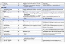 Agenda Of Ordinary Council Meeting 16 July 2020