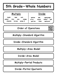 Multiply And Divide Whole Numbers Strategies Flip Chart