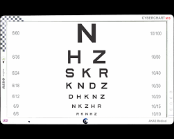 Lcd Vision Chart Manufacturer Suppliers In India Lcd