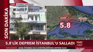 Saat 11:57'de ise 3.4 büyüklüğünde bir deprem daha meydana geldi. Istanbul Da 5 8 Buyuklugunde Deprem Youtube