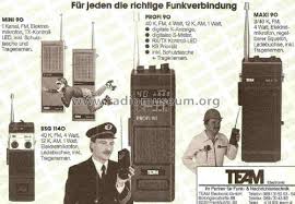 Image result for Team Profi-90