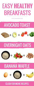 5 Easy Healthy Breakfast Ideas Ready In 5 Minutes Beauty Bites Easy Healthy Breakfast Easy Healthy Healthy Breakfast
