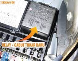 Fius adalah komponen elektrik yang digunakan bagi mengawal arus elektrik berlebihan dengan cara memutuskan litar apabila perlu. Tehokaw Com