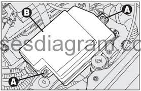 There is also a fuse box under the dash, unscrew the two screws either side of the steering column and remove the cover. Fuse Box Diagram Alfa Romeo 159
