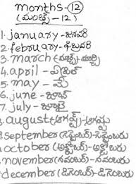 81 English Words For 1st Class Telugu Medium Students Ideas English Words Words Student Avathaliki vaddhu (nuvvu bayataki vellavaddhu) you should not go outside. 81 english words for 1st class telugu