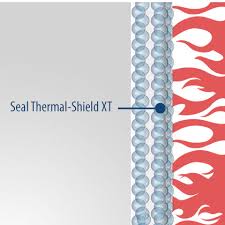 Thermal Shield Xt Exterior Thermal Insulation Coatings