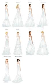 61dc45b30098ecab95b92f98324dd1d8 Jpg 750 1218 Wedding Dress Types Wedding Dress Shapes Wedding Dress Styles Chart