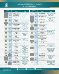 ومن الأمثلة على برمجيات الويب الديناميكية asp.net jsp php coldfusion أ/ يعقوب العفيف جامعة ام القرى. Ø¹Ù…Ø§Ø¯Ø© Ø§Ù„Ù‚Ø¨ÙˆÙ„ Ùˆ Ø§Ù„ØªØ³Ø¬ÙŠÙ„ A Twitter Ø£Ù‚Ù„ Ù†Ø³Ø¨Ø© ØªÙ… Ù‚Ø¨ÙˆÙ„Ù‡Ø§ ÙÙŠ Ø§Ù„ØªØ®ØµÙŠØµ Ø§Ù„Ø¢Ù„ÙŠ Ø§Ù„ÙØµÙ„ Ø§Ù„Ø¯Ø±Ø§Ø³ÙŠ Ø§Ù„Ø«Ø§Ù†ÙŠ 1441 Ù‡Ù€