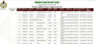 Nysc 2021 batch b registration, timetable, camp date, 2021 callup letter printing and guidelines on how to register for nysc will all be provided here with some other useful nysc tips. Lasu 2021 Batch B Nysc Approved Senate Mobilization List