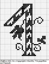 Maybe you would like to learn more about one of these? Chiffres Xxl Un Papillon Sur L Epaule