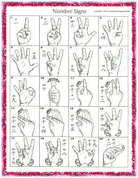 Asl Printables For Lessons Numbers American Sign Language