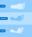 How to identify your foot arch type, according to podiatrists