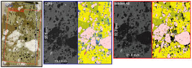 Secondary or backscattered electrons leaving the sample after interaction with the incident electron beam when a beam of free electrons impinges on a fiber, there are two likely outcomes, as shown in fig. Minerals Free Full Text Automated Quantitative Mineralogy Optimized For Simultaneous Detection Of Precious Critical Rare Metals And Base Metals In A Production Focused Environment Html