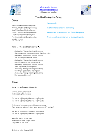 Ayrton discovered the origin of the hissing in the oxidation of the positive carbon electrode and proposed changes in the shape of the carbon electrodes that greatly reduced the period of hissing. 2