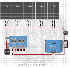 Solarex 120 watt wiring diagram 12/24 volt. 30a Oem Rv Solar Retrofit Wiring Diagram Explorist Life