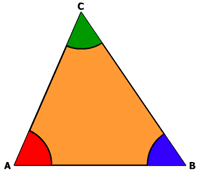Segitiga merupakan salah satu bangun datar yang memiliki beberapa jenis berdasarkan sudut dan sisinya, berikut pembahasannya lengkap dengan segitiga adalah nama dari suatu bentuk tiga sisi berupa garis lurus dan tiga sudut. Jenis Jenis Segitiga Segitiga