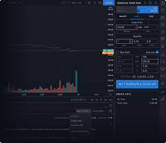 The search box is located at the top of the platform. Can You Trade Ethereum On Etrade Bitcoin Etrade Nachrichten Bericht Handelsplattform Etrade Wird Mit Bitcoin Und Ethereum Trading 9 Updated Jun 25 2019 E Trade Financial Corp Quemevocealice