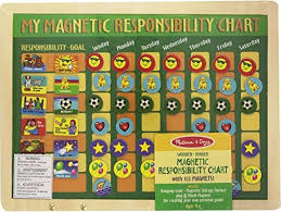 772137898 772237888 692000137093 Melissa Doug Magnetic