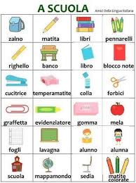Pin By Tadeja Volmut On Varie Schede Learning English For Kids English Lessons For Kids English Vocabulary