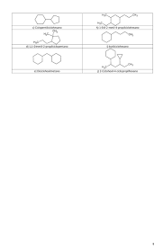 Pin En Aula De Quimica
