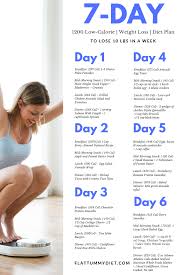 Diet Plans That Work Fast Bestnutritiondiet 10bestfoodsforweightloss In 2020 1200 Calorie Diet Plan Lose 10 Lbs 1200 Calorie Diet Menu