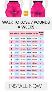 Several nations, most notably the united states, are still using pounds to measure weight instead of grams. Pin On Exercises