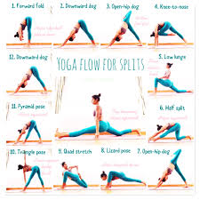The Perfect Hip Opening Yoga Flow Sequence To Prep For Splits Check Out My Instagram Miss Sunitha For Easy Yoga Workouts Hip Opening Yoga Yoga Flow Sequence