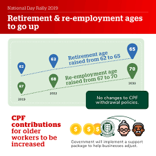We did not find results for: Retirement And Re Employment Ages To Be Raised By 3 Years Cpf Contribution Rates For Older Workers To Go Up Today