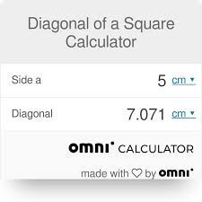 Diagonal Of A Square Calculator Formula Omni Diagonal Square Formula