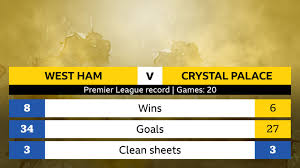 In their first two outings, they were massive and scored 8 goals against newcastle and leicester city. V7yvawj4emdrdm