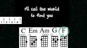 Count On Me Bruno Mars Uke Chord Guide Count On Me Chords Song Lyrics And Chords Lyrics And Chords