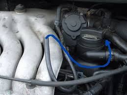 Caaca 1974 vw beetle engine tin diagram wiring resources. 1999 Vw Beetle Engine Diagram Wiring Diagram Schema Seat Track Seat Track Atmosphereconcept It
