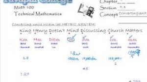 Easy Metric To Metric Conversions Youtube