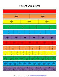 Colorful Fraction Bars Fractions Fraction Bars Math
