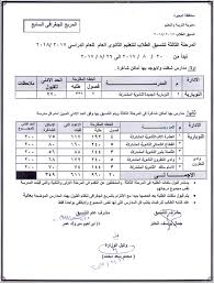 Check spelling or type a new query. ØªØ¹Ù„ÙŠÙ… Ø§Ù„Ø¨Ø­ÙŠØ±Ø© ØªØ¹Ù„Ù† ØªÙ†Ø³ÙŠÙ‚ Ø§Ù„Ù…Ø±Ø­Ù„Ø© Ø§Ù„Ø«Ø§Ù„Ø«Ø© Ù„Ù„Ø§Ù„ØªØ­Ø§Ù‚ Ø¨Ø§Ù„Ø«Ø§Ù†ÙˆÙŠ Ø§Ù„Ø¹Ø§Ù…