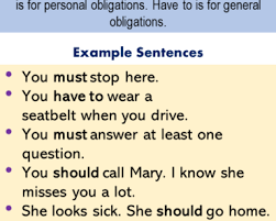 Definition of obligation something you must do because of a law, a promise, rule, etc. 9 Example Sentences And Definition With Modals Of Obligation Archives English Study Here